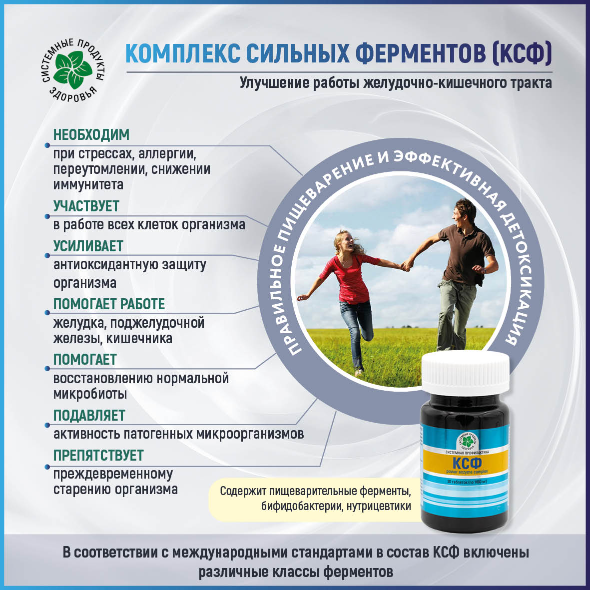 Комплекс сильных ферментов, 60 таб.